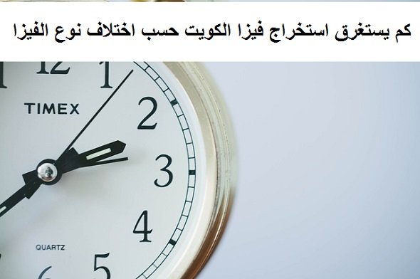 ‏كم يستغرق استخراج فيزا الكويت