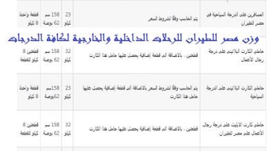 وزن مصر للطيران